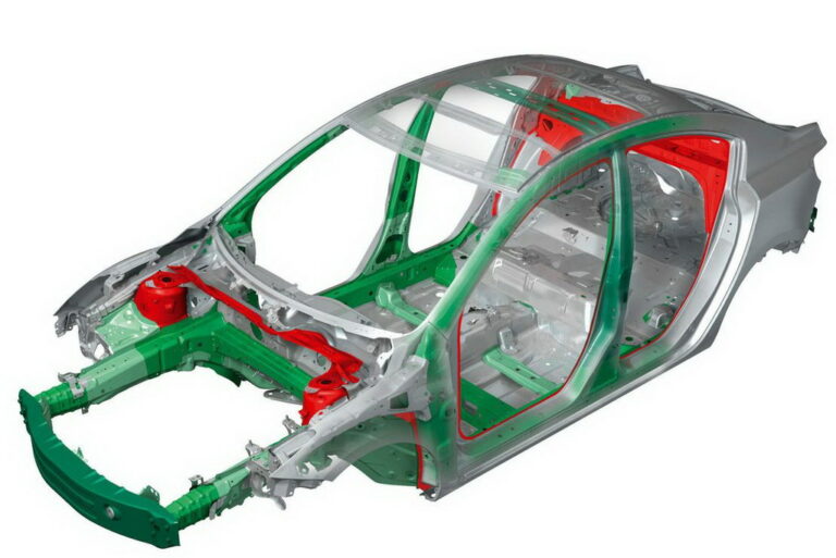 Automoción nuevos conceptos en el diseño estructural – Cátedra SAMCA de ...